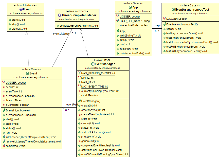 Event-based Asynchronous alt text